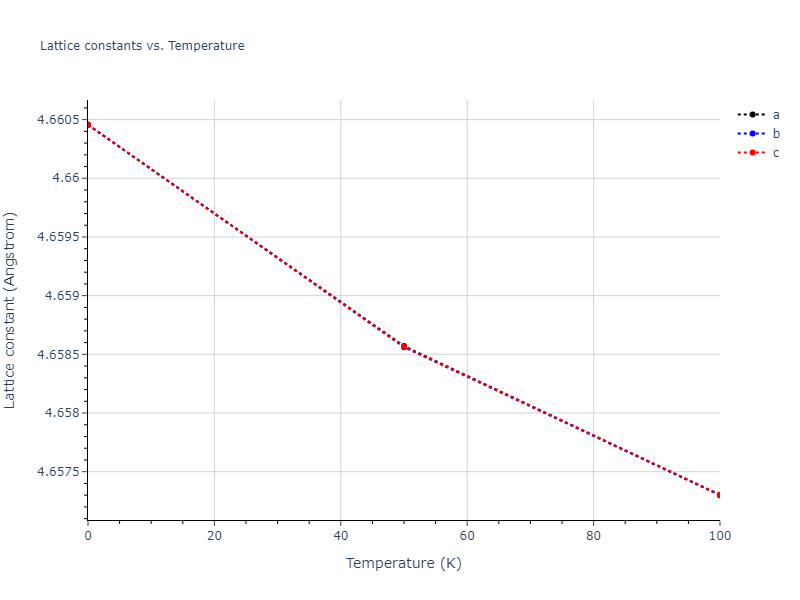 2015--Eich-S-M--Fe-Cr--LAMMPS--ipr1/mdsolid.CrFe3.A15--Cr3Si.6eb1c5df.a