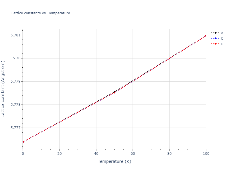 2015--Eich-S-M--Fe-Cr--LAMMPS--ipr1/mdsolid.CrFe3.D0_3--BiF3.f676ff9b.a