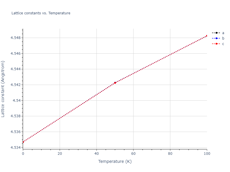 2015--Eich-S-M--Fe-Cr--LAMMPS--ipr1/mdsolid.Fe.A15--beta-W.0052fdd1.a