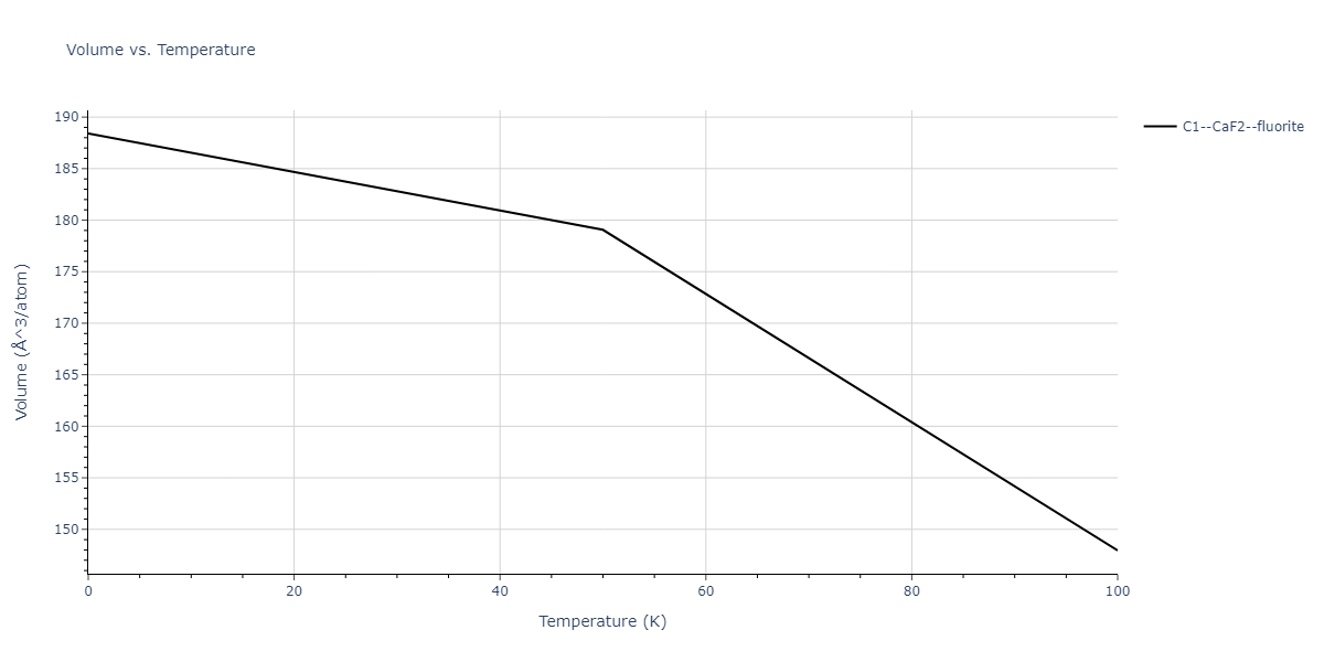 2015--Eich-S-M--Fe-Cr--LAMMPS--ipr1/mdthermo.CrFe2.V