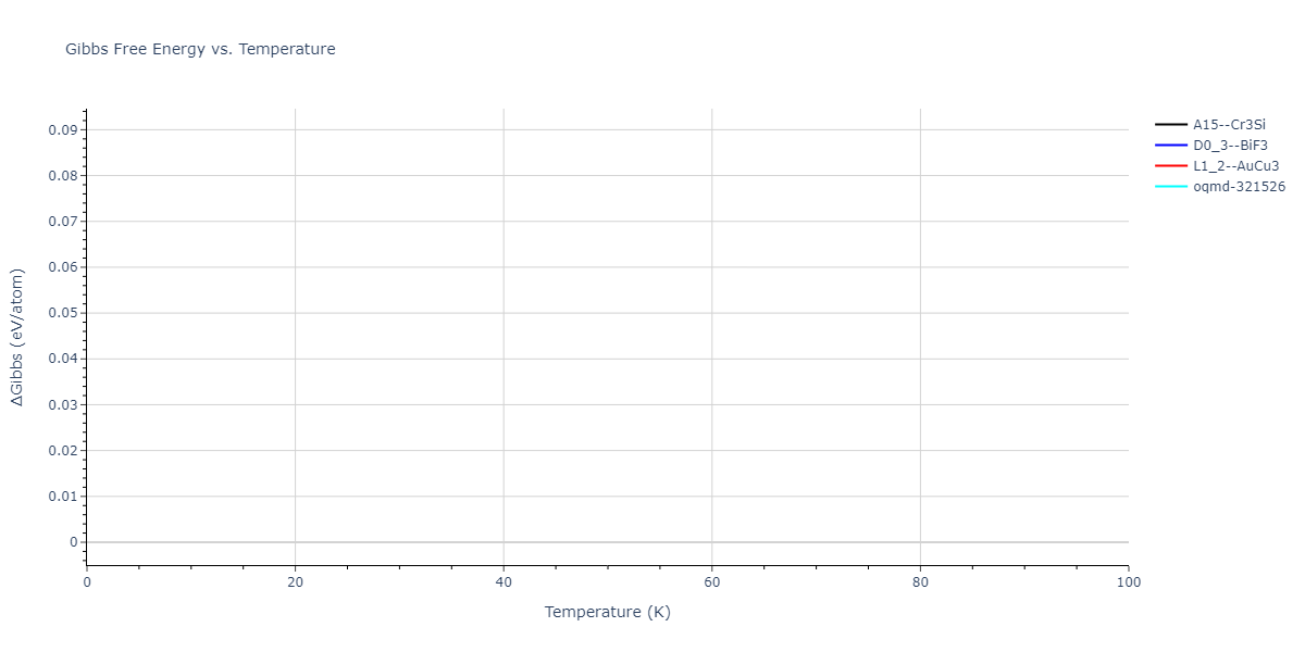 2015--Eich-S-M--Fe-Cr--LAMMPS--ipr1/mdthermo.CrFe3.G