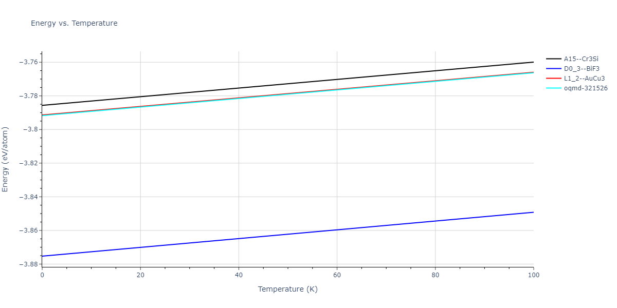 2015--Eich-S-M--Fe-Cr--LAMMPS--ipr1/mdthermo.CrFe3.U