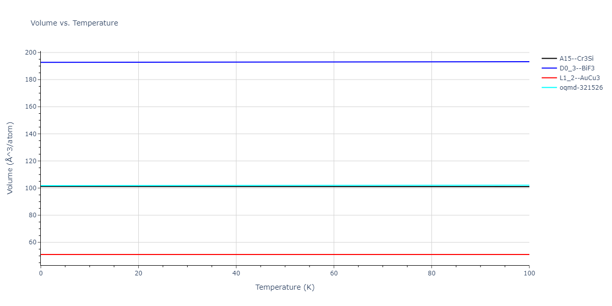 2015--Eich-S-M--Fe-Cr--LAMMPS--ipr1/mdthermo.CrFe3.V