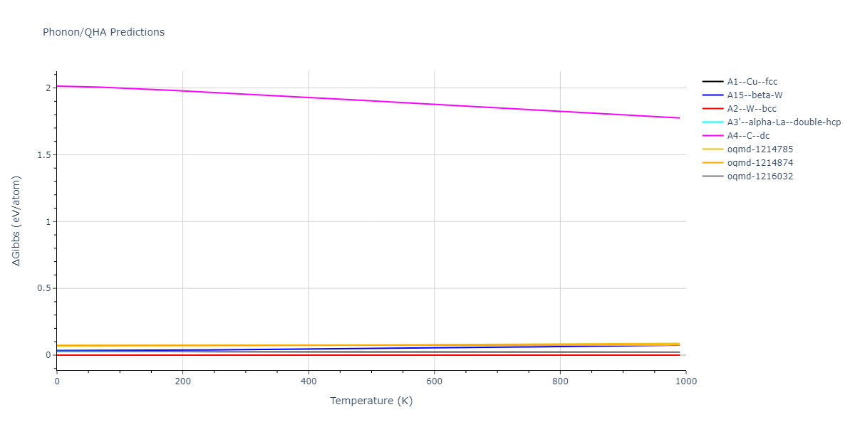 2015--Eich-S-M--Fe-Cr--LAMMPS--ipr1/phonon.Cr.G.png