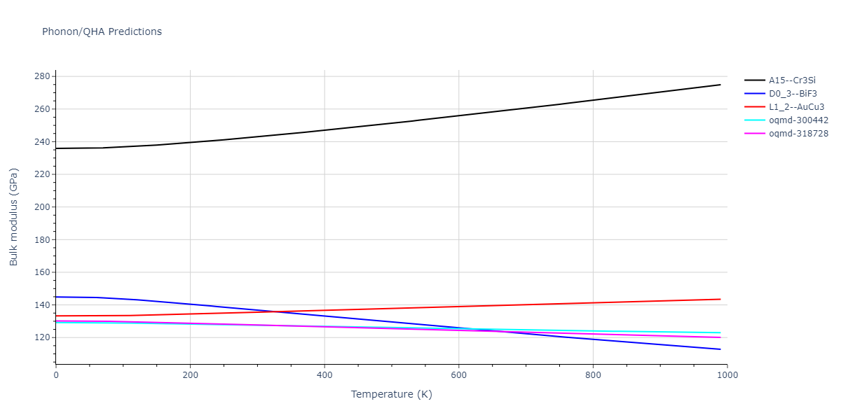 2015--Eich-S-M--Fe-Cr--LAMMPS--ipr1/phonon.Cr3Fe.B.png