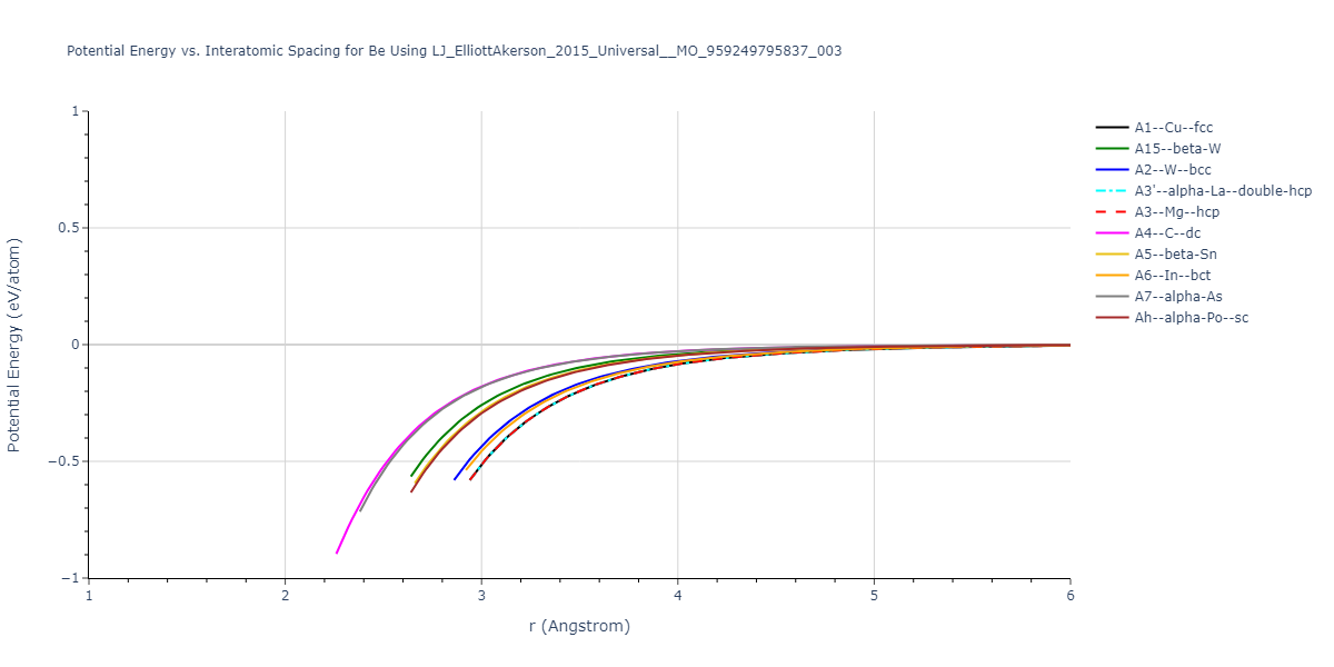 LJ_ElliottAkerson_2015_Universal__MO_959249795837_003/EvsR.Be