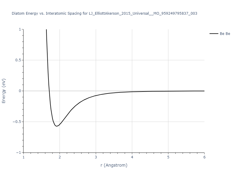 LJ_ElliottAkerson_2015_Universal__MO_959249795837_003/diatom