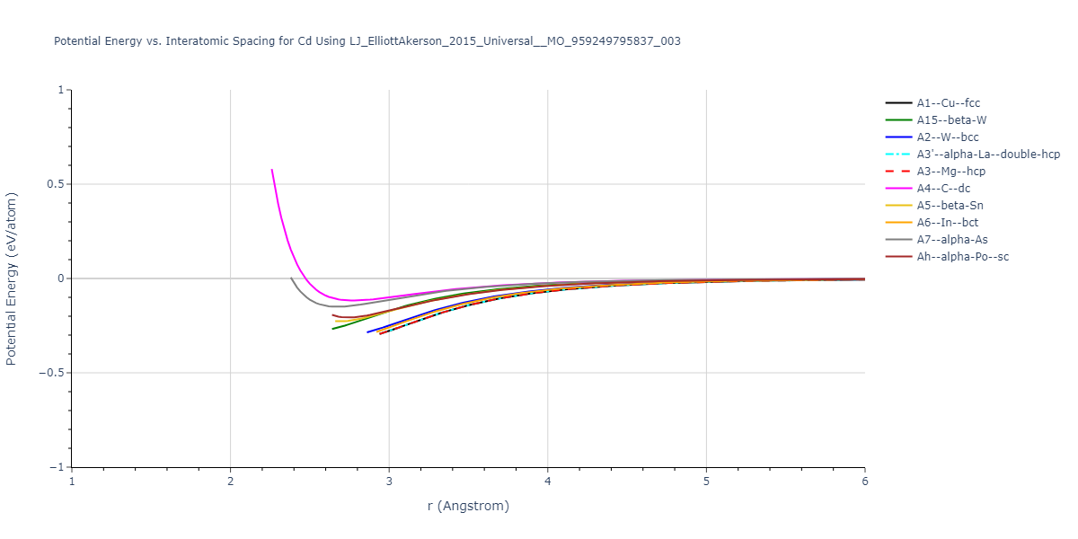 LJ_ElliottAkerson_2015_Universal__MO_959249795837_003/EvsR.Cd