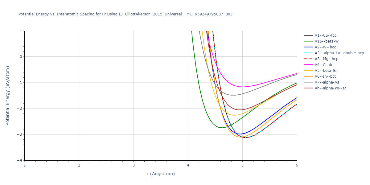 LJ_ElliottAkerson_2015_Universal__MO_959249795837_003/EvsR.Fr