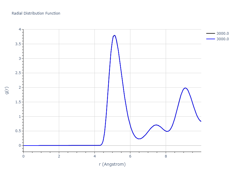 LJ_ElliottAkerson_2015_Universal__MO_959249795837_003/mdliquid.Fr.rdf