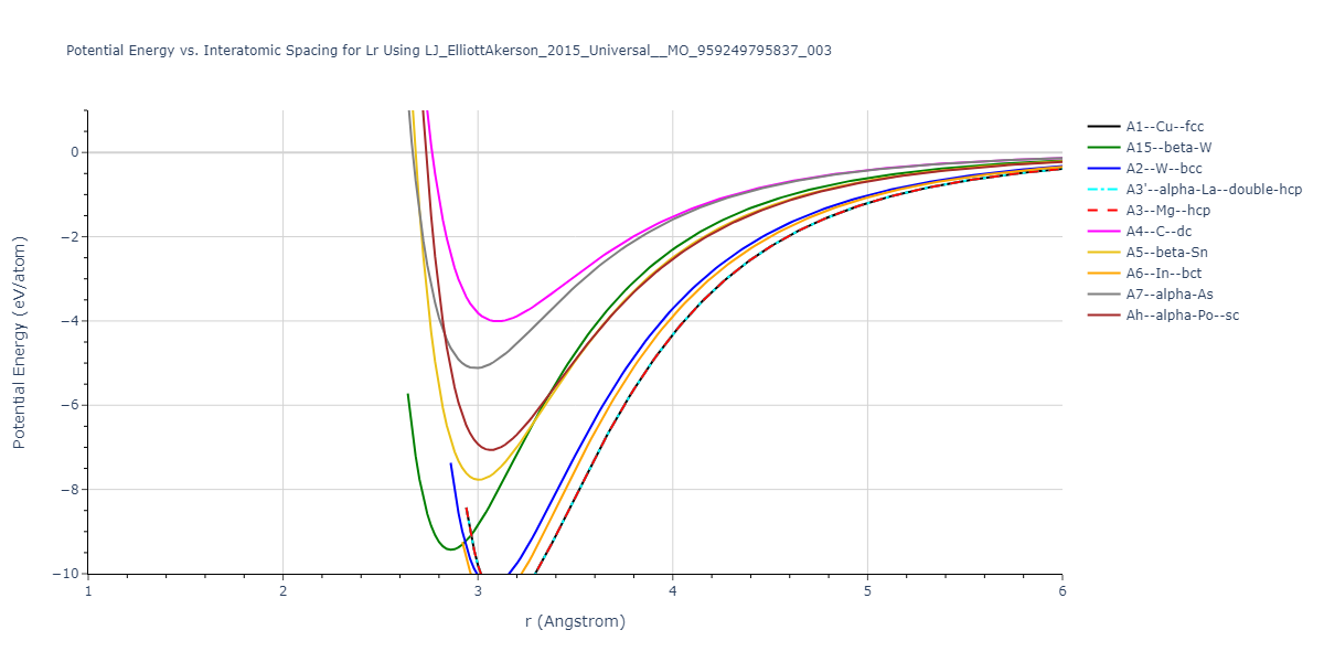 LJ_ElliottAkerson_2015_Universal__MO_959249795837_003/EvsR.Lr