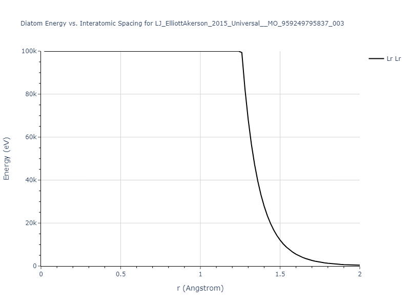LJ_ElliottAkerson_2015_Universal__MO_959249795837_003/diatom_short