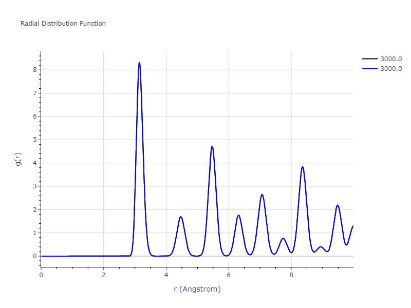 LJ_ElliottAkerson_2015_Universal__MO_959249795837_003/mdliquid.Lr.rdf