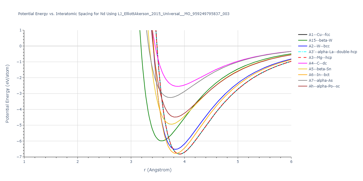 LJ_ElliottAkerson_2015_Universal__MO_959249795837_003/EvsR.Nd
