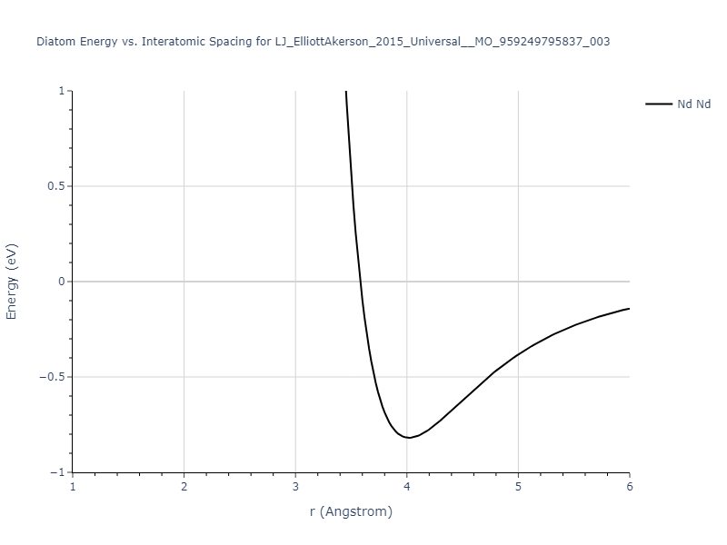 LJ_ElliottAkerson_2015_Universal__MO_959249795837_003/diatom
