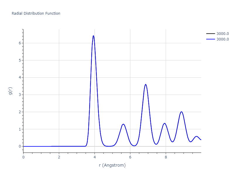 LJ_ElliottAkerson_2015_Universal__MO_959249795837_003/mdliquid.Nd.rdf