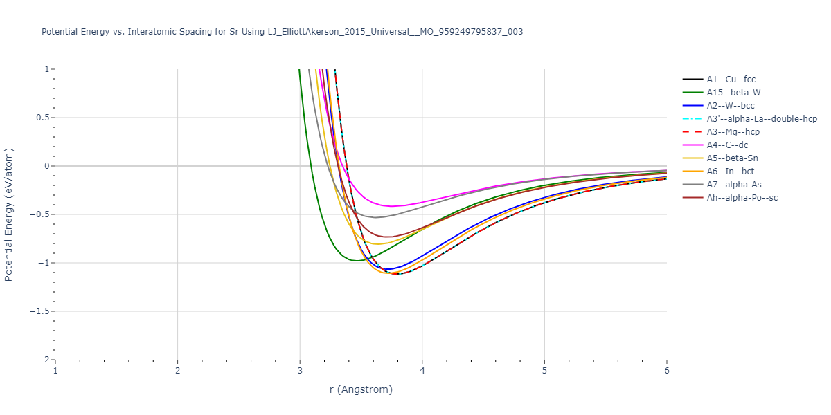 LJ_ElliottAkerson_2015_Universal__MO_959249795837_003/EvsR.Sr