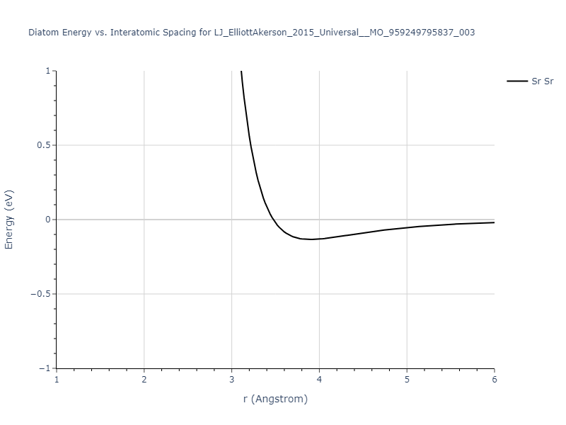 LJ_ElliottAkerson_2015_Universal__MO_959249795837_003/diatom