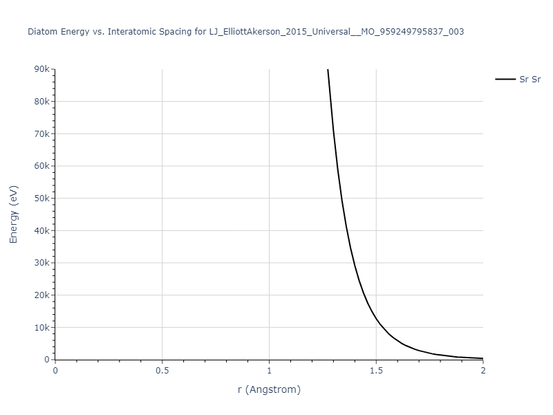LJ_ElliottAkerson_2015_Universal__MO_959249795837_003/diatom_short