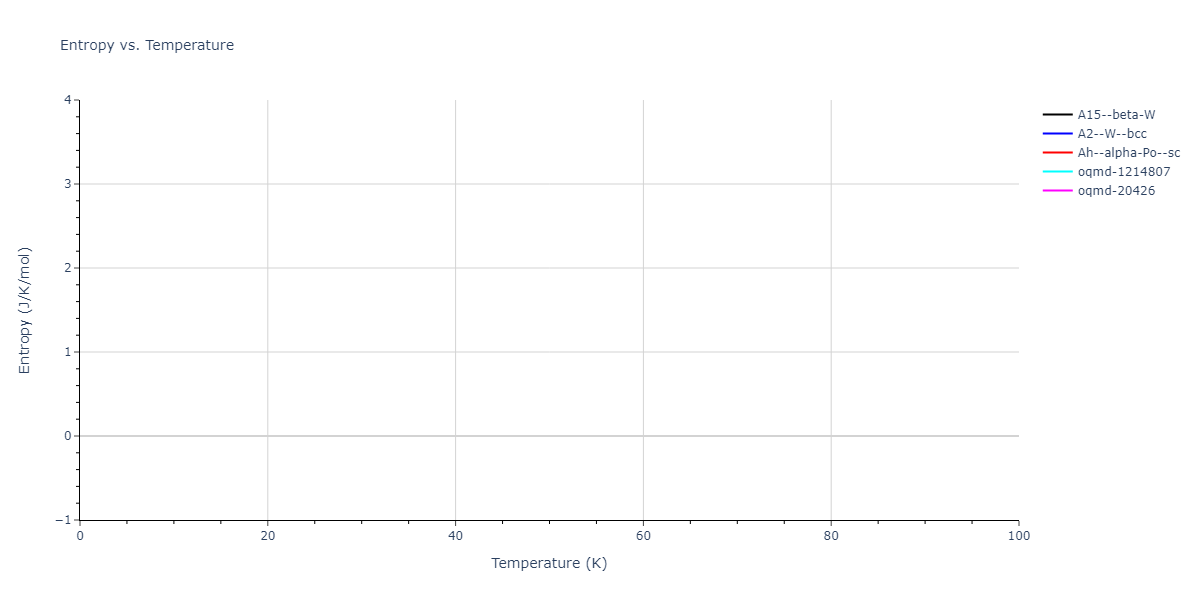 2015--Islam-M-M--Li-S--LAMMPS--ipr1/mdthermo.Li.S
