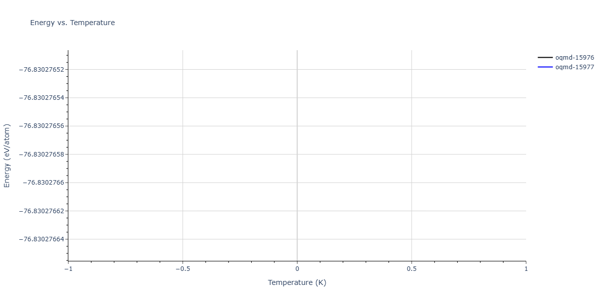 2015--Islam-M-M--Li-S--LAMMPS--ipr1/mdthermo.Li2S.U