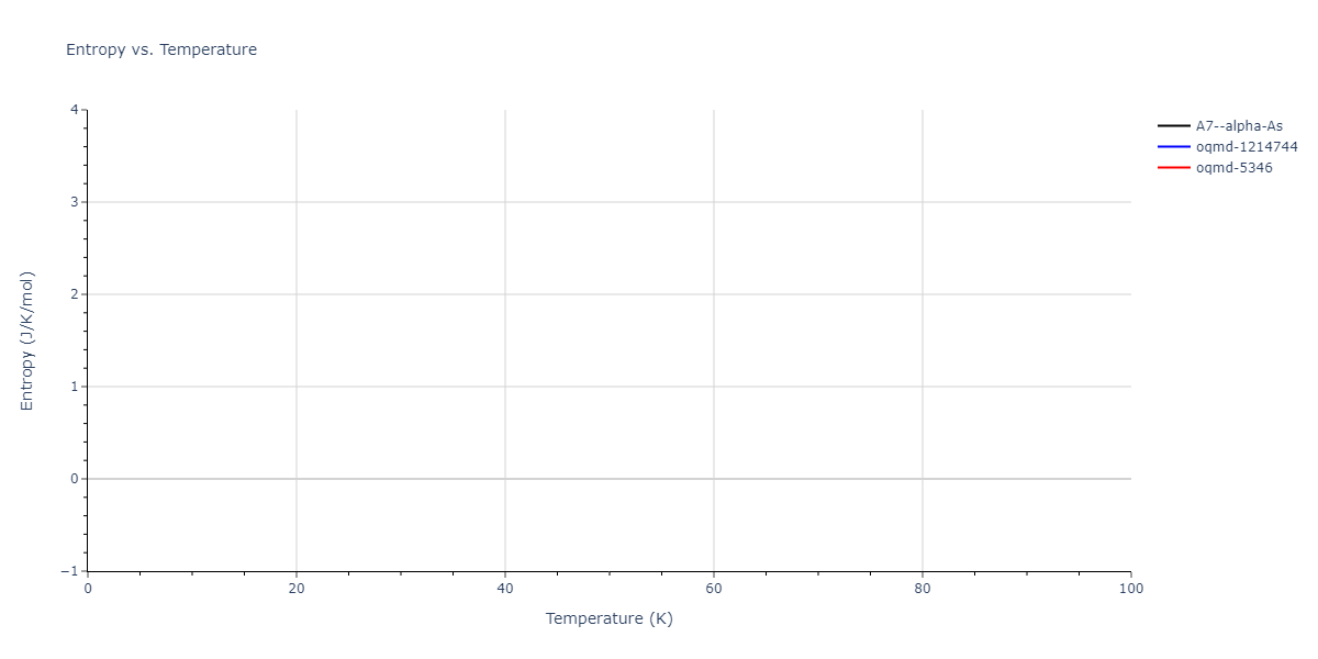 2015--Islam-M-M--Li-S--LAMMPS--ipr1/mdthermo.S.S
