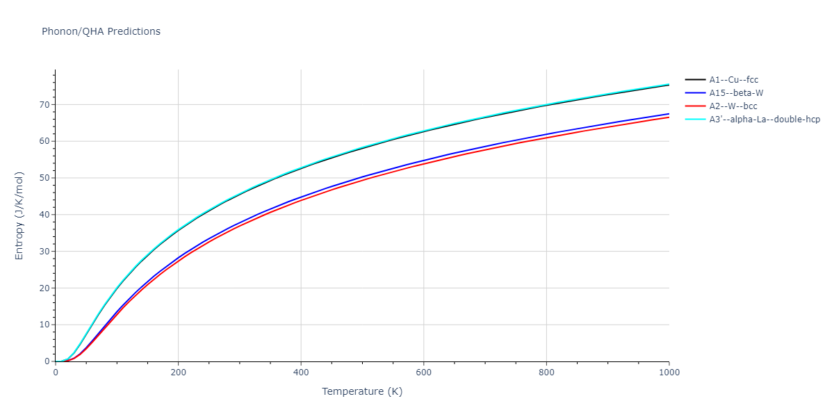 2015--Kim-K-H--Ca--LAMMPS--ipr1/phonon.Ca.S.png