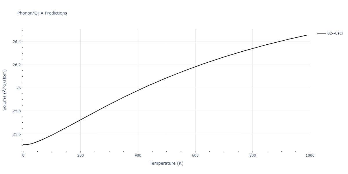 2015--Kim-K-H--Mg-Sn--LAMMPS--ipr1/phonon.MgSn.V.png