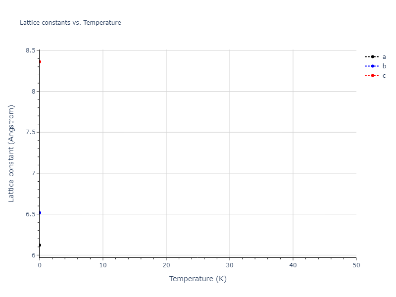 2015--Kim-Y-K--Ni-Al-Co--LAMMPS--ipr1/mdsolid.Al9Co2.mp-16488.adddcbcd.a