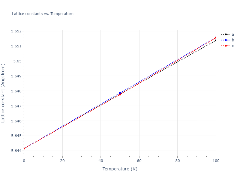 2015--Kim-Y-K--Ni-Al-Co--LAMMPS--ipr1/mdsolid.AlCo2Ni.L2_1--AlCu2Mn--heusler.475930e8.a