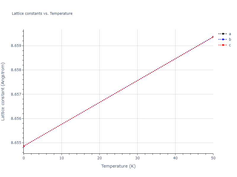 2015--Kim-Y-K--Ni-Al-Co--LAMMPS--ipr1/mdsolid.Co.oqmd-1214784.f6b108c3.a