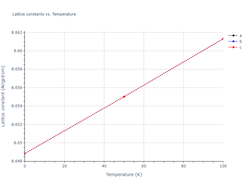 2015--Kim-Y-K--Ni-Al-Co--LAMMPS--ipr1/mdsolid.Ni.oqmd-1214817.e3aa88e6.a