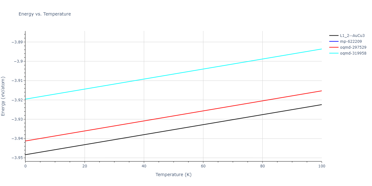2015--Kim-Y-K--Ni-Al-Co--LAMMPS--ipr1/mdthermo.Al3Ni.U