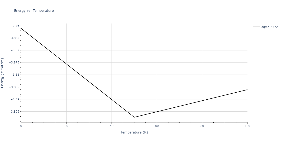 2015--Kim-Y-K--Ni-Al-Co--LAMMPS--ipr1/mdthermo.Al5Co2.U