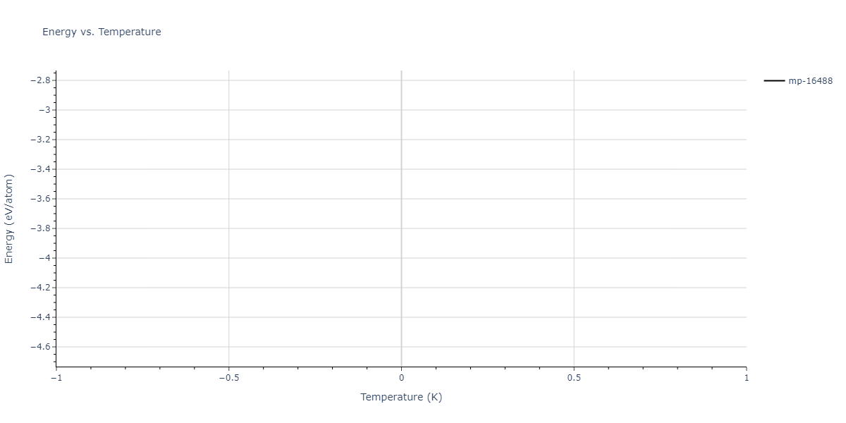 2015--Kim-Y-K--Ni-Al-Co--LAMMPS--ipr1/mdthermo.Al9Co2.U