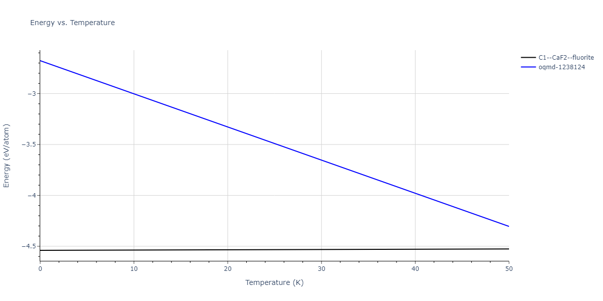 2015--Kim-Y-K--Ni-Al-Co--LAMMPS--ipr1/mdthermo.AlCo2.U