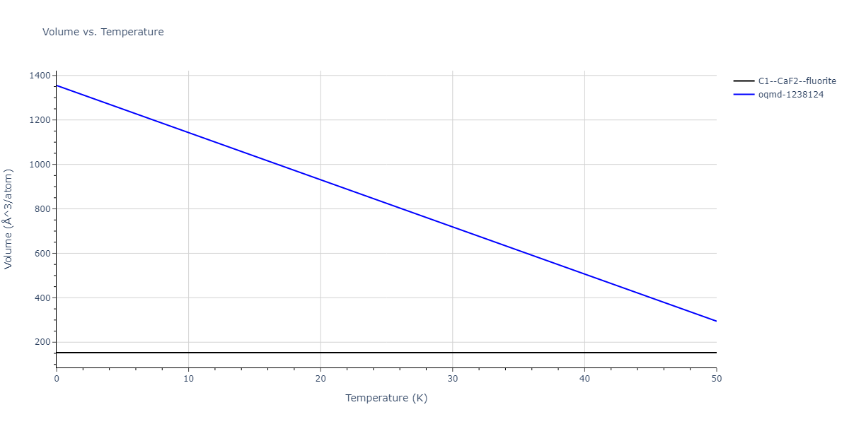 2015--Kim-Y-K--Ni-Al-Co--LAMMPS--ipr1/mdthermo.AlCo2.V