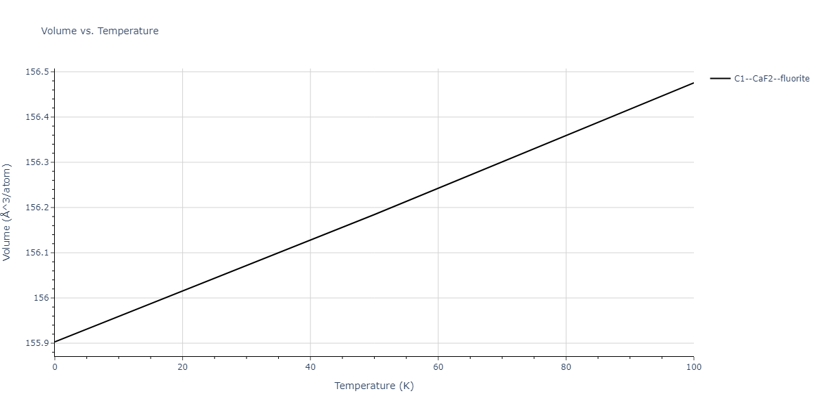 2015--Kim-Y-K--Ni-Al-Co--LAMMPS--ipr1/mdthermo.Co2Ni.V