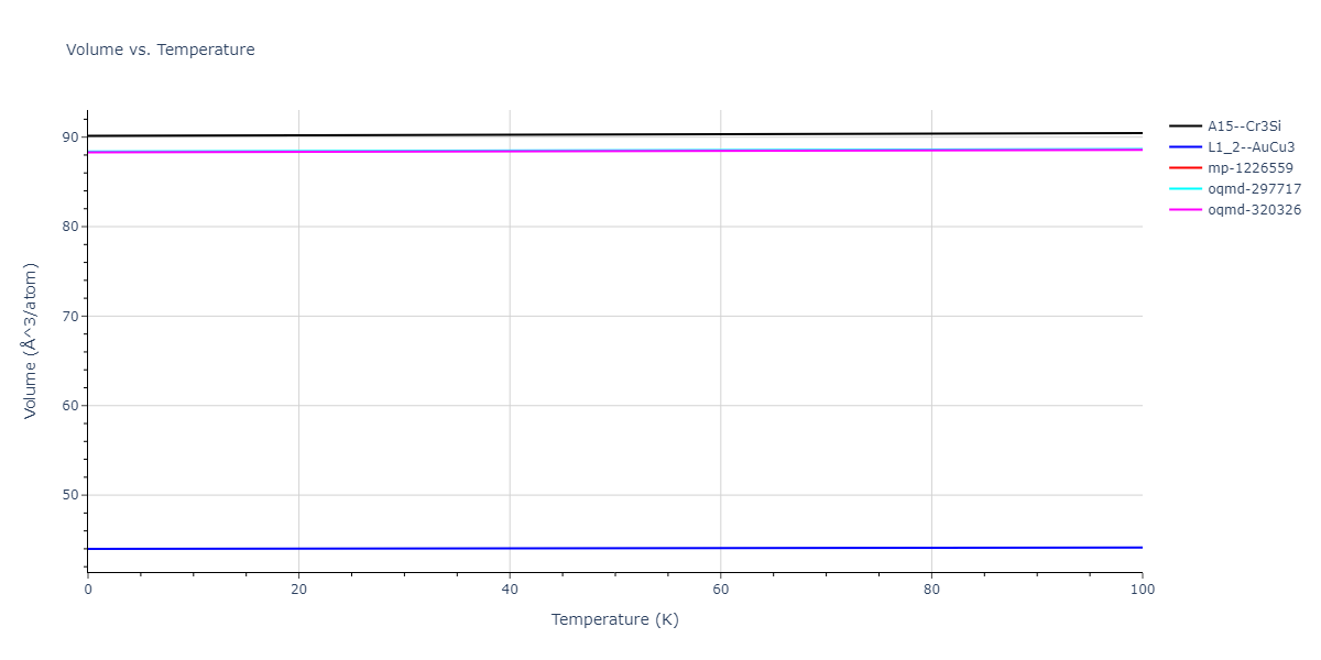 2015--Kim-Y-K--Ni-Al-Co--LAMMPS--ipr1/mdthermo.Co3Ni.V