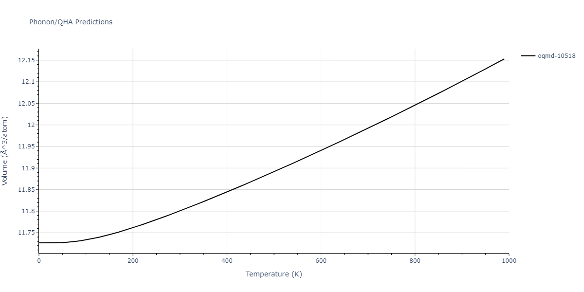 2015--Kim-Y-K--Ni-Al-Co--LAMMPS--ipr1/phonon.Al3Ni5.V.png
