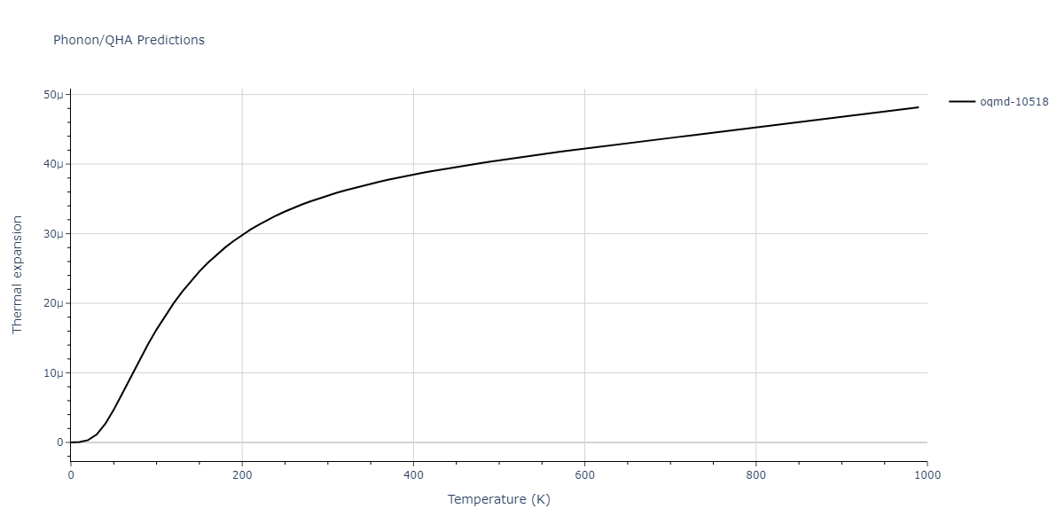 2015--Kim-Y-K--Ni-Al-Co--LAMMPS--ipr1/phonon.Al3Ni5.alpha.png