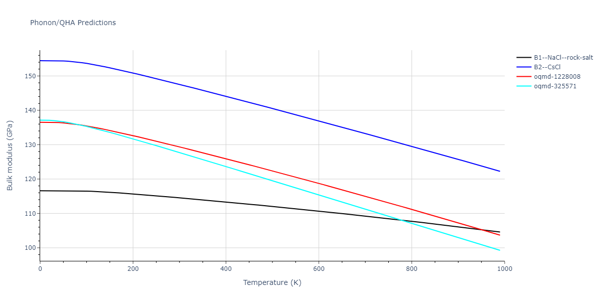 2015--Kim-Y-K--Ni-Al-Co--LAMMPS--ipr1/phonon.AlNi.B.png