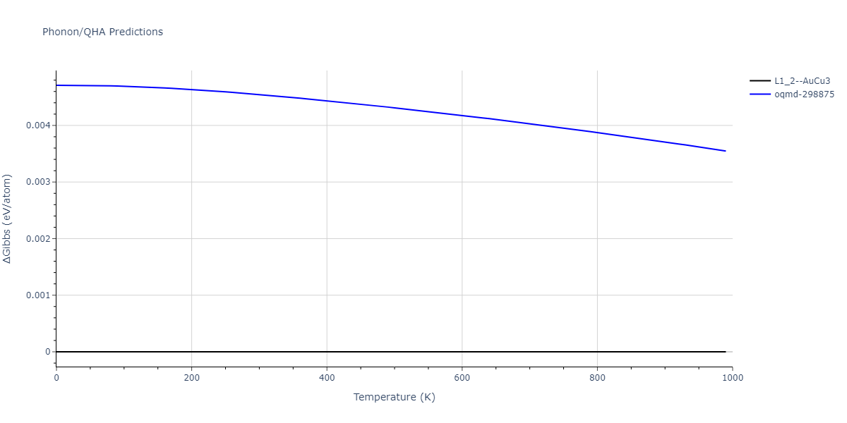 2015--Kim-Y-K--Ni-Al-Co--LAMMPS--ipr1/phonon.AlNi3.G.png