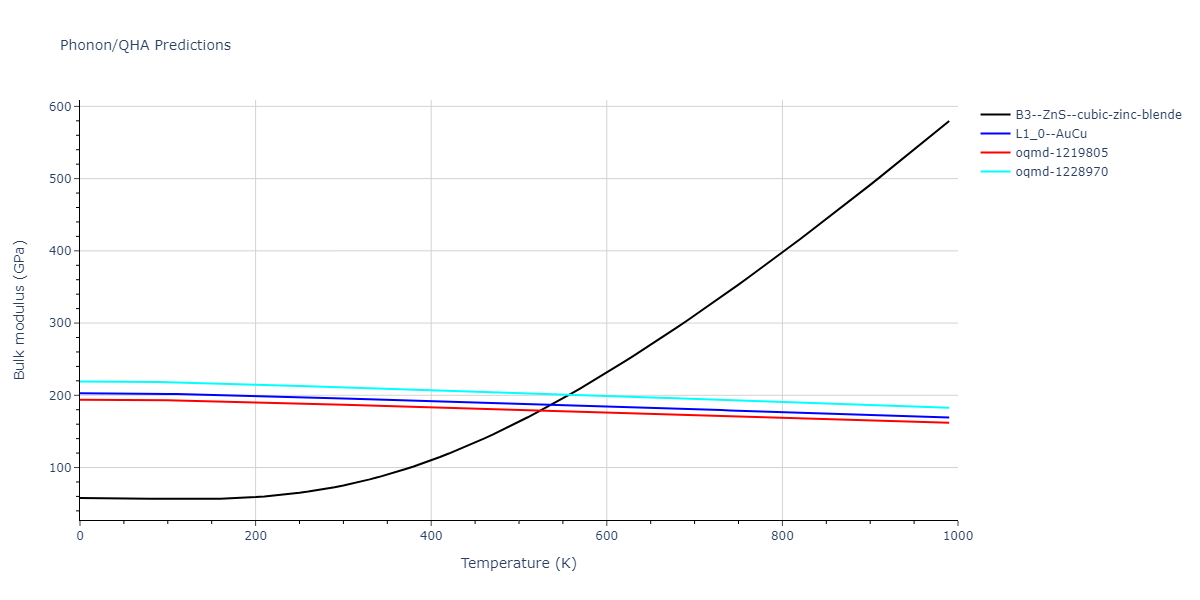 2015--Kim-Y-K--Ni-Al-Co--LAMMPS--ipr1/phonon.CoNi.B.png