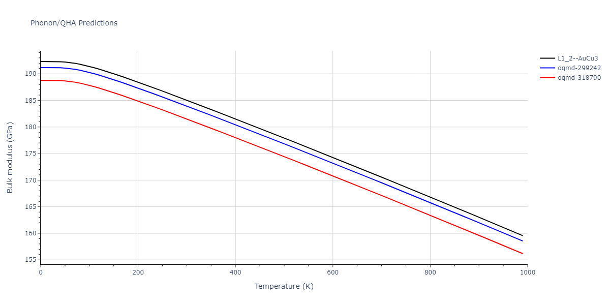 2015--Kim-Y-K--Ni-Co--LAMMPS--ipr1/phonon.CoNi3.B.png