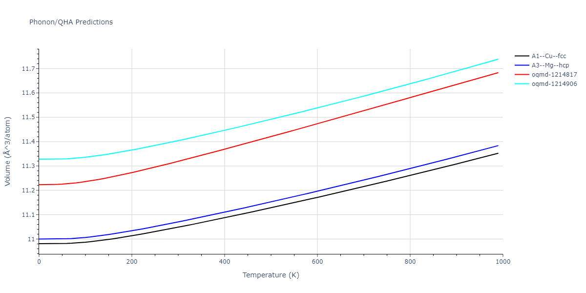 2015--Kim-Y-K--Ni-Co--LAMMPS--ipr1/phonon.Ni.V.png