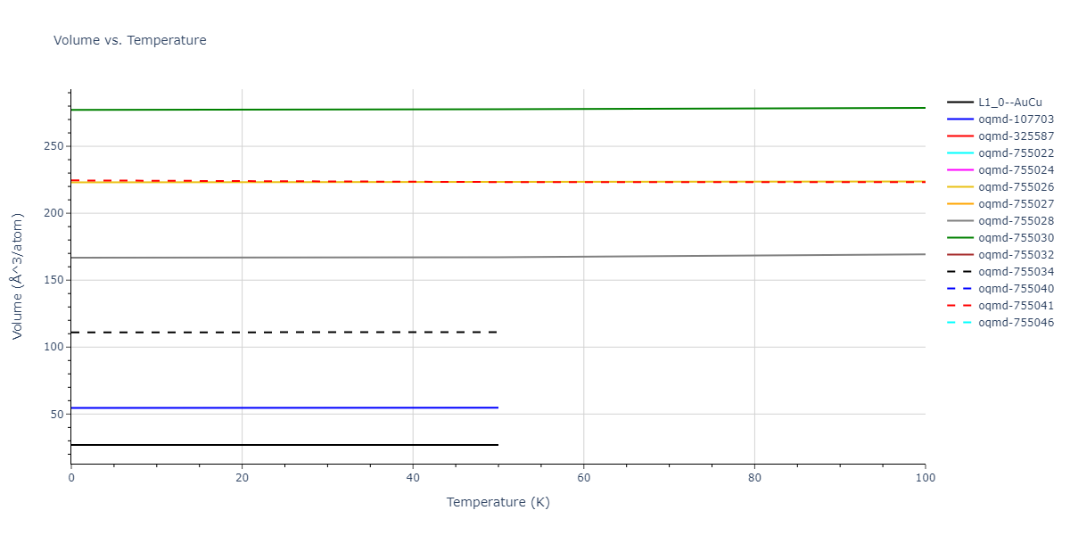 2015--Ko-W-S--Ni-Ti--LAMMPS--ipr2/mdthermo.NiTi.V