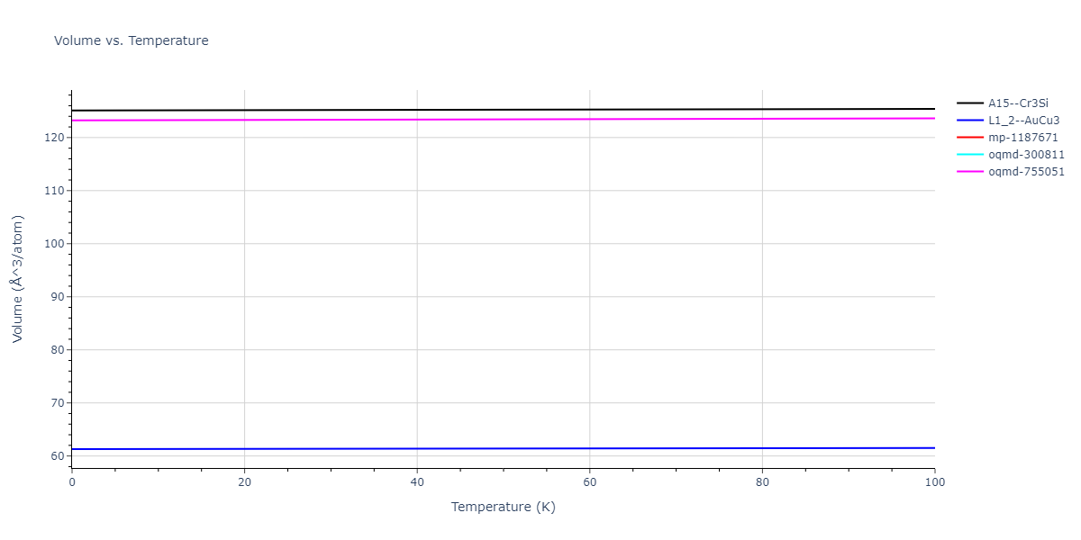 2015--Ko-W-S--Ni-Ti--LAMMPS--ipr2/mdthermo.NiTi3.V