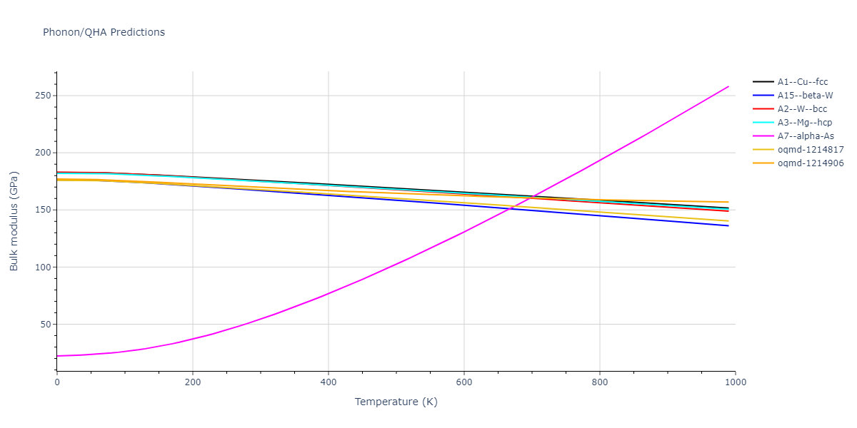 2015--Ko-W-S--Ni-Ti--LAMMPS--ipr2/phonon.Ni.B.png