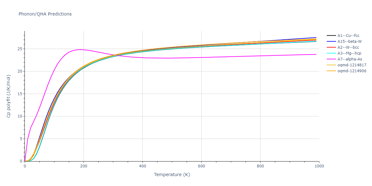 2015--Ko-W-S--Ni-Ti--LAMMPS--ipr2/phonon.Ni.Cp-poly.png